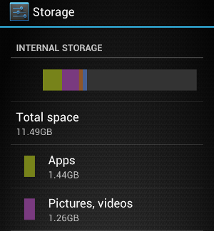 storage андроид