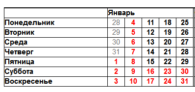 текст при наведении