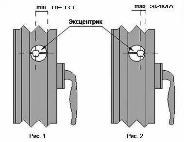 текст при наведении