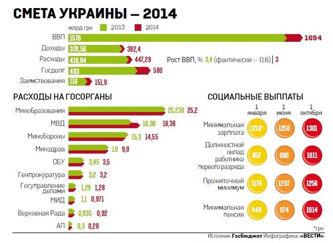 текст при наведении