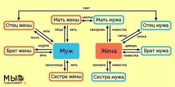 текст при наведении