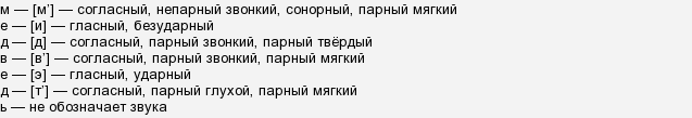 Звуко буквенный анализ медведь