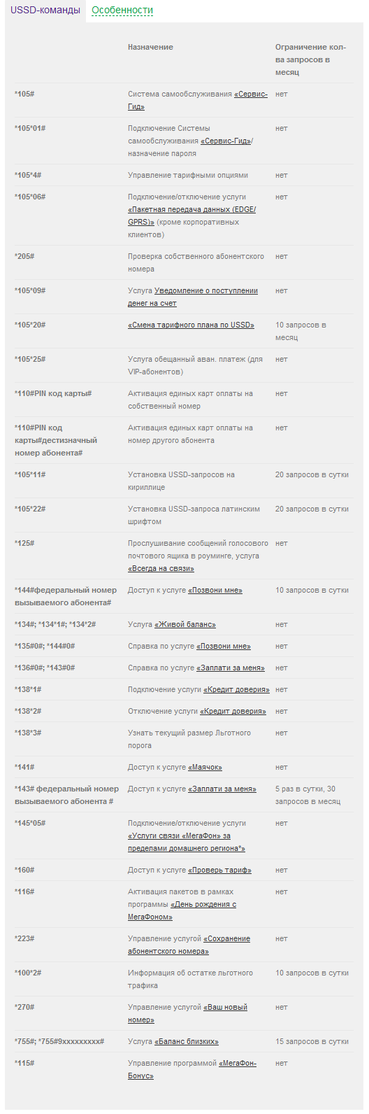 текст при наведении