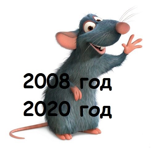 2020 год, по восточному календарю, год крысы