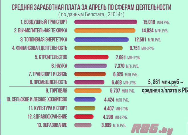 текст при наведении