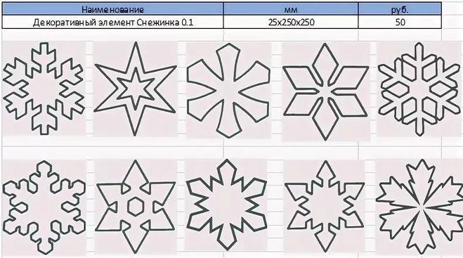 Снежинка из пенопласта схема