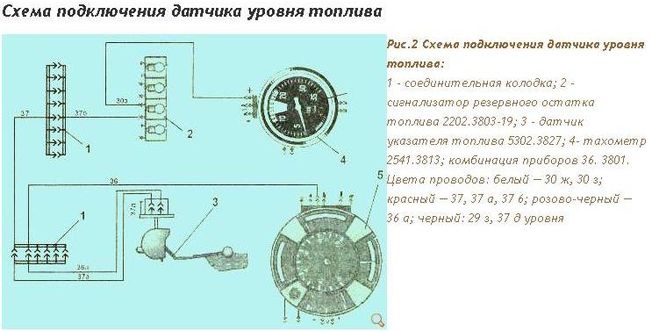 текст при наведении