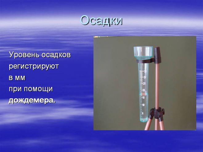 Изображение осадкомера география 6 класс