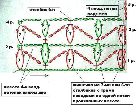 вязание