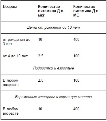 текст при наведении