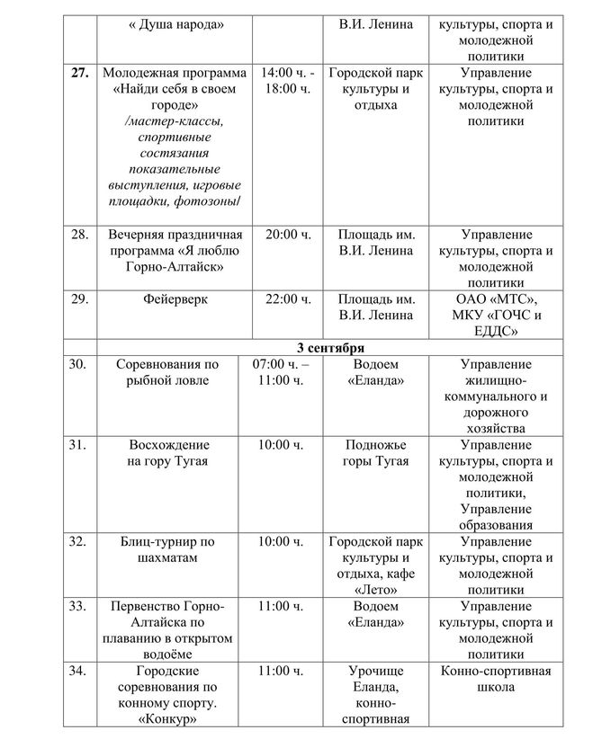 День города Горно-Алтайск 2017: программа мероприятий
