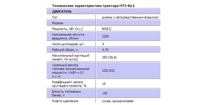 текст при наведении