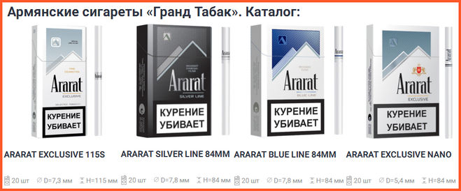 Сигареты Арарат в России