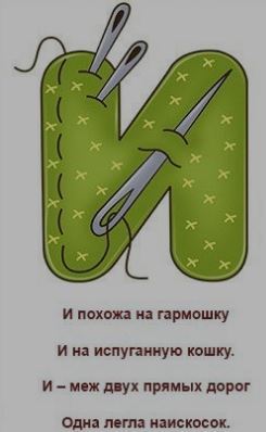 На что похожа буква и видео. Смотреть фото На что похожа буква и видео. Смотреть картинку На что похожа буква и видео. Картинка про На что похожа буква и видео. Фото На что похожа буква и видео