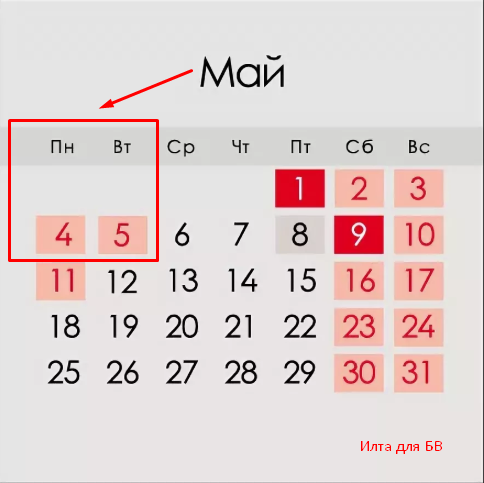Майские праздники календарь. Праздничные майские дни 2020. Май 2020 календарь. Майские праздники в 2020 году выходные. Изменения в мае 2020