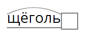 Как пишется слово щеголь через о или е