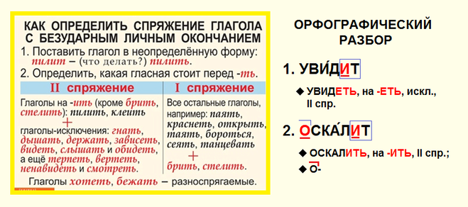 Спряжение глаголов слышать видеть обидеть. Как определяется спряжение. Орфографический разбор глагола. Орфографический разбор слова глагола. Как понять спряжение глаголов в русском.