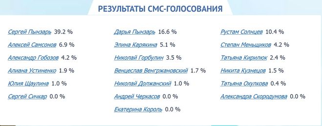 текст при наведении