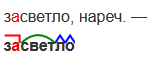 Засветло. Засветло разбор слова. Засветло, светлый разбор слов. Засветло разобрать слово. Засветло морфемный разбор.