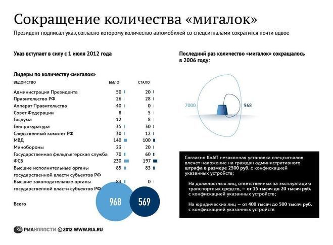 текст при наведении