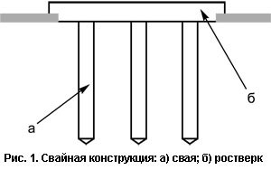 текст при наведении