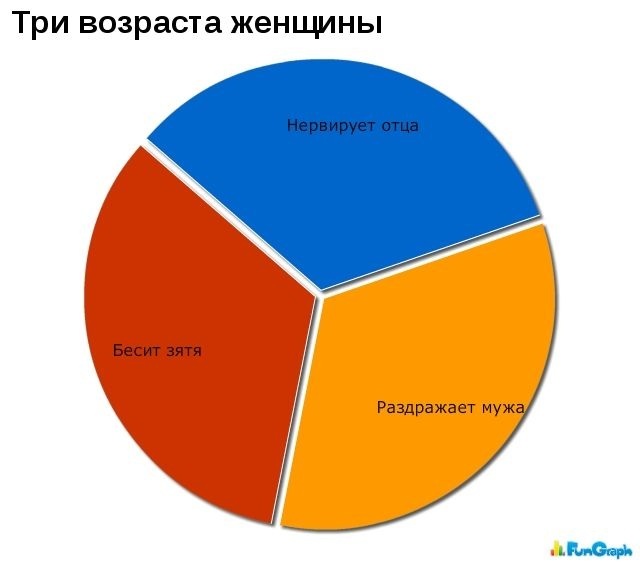 текст при наведении