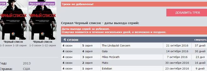 Чёрный список 4 сезон дата выхода серий