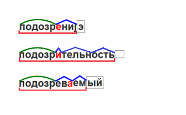 Подозреваемого по составу