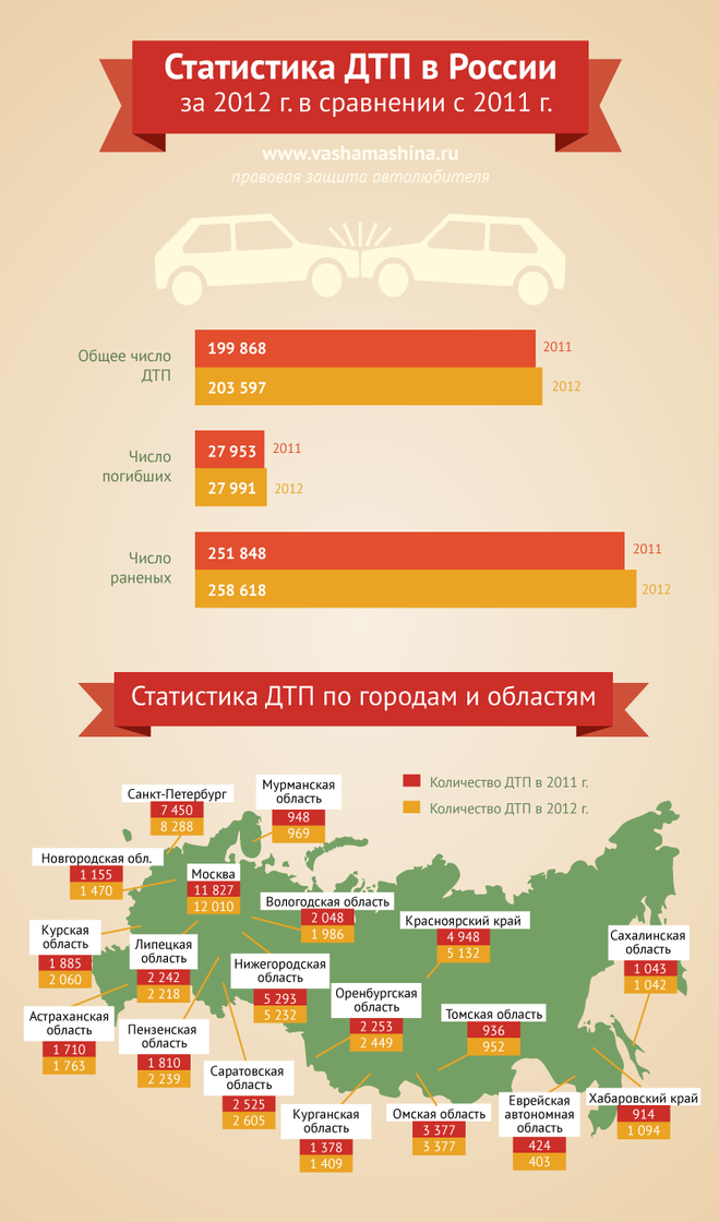 текст при наведении