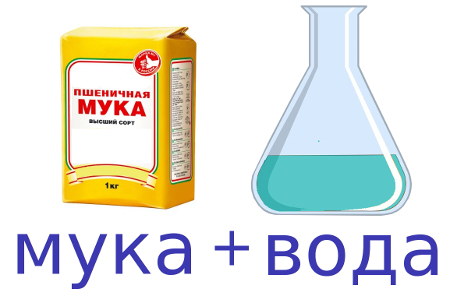 растворяется ли мука в воде