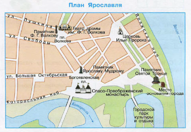 План города Ярославля