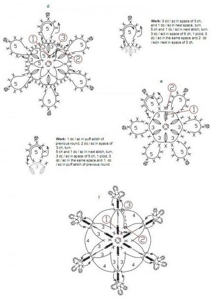 схемы снежинок крючком к Новому году 2019,100 схем вязания снежинок крючком, самые красивые снежинки крючком своими руками, как связать снежинку крючком, лучшие схемы вязания снежинки крючком