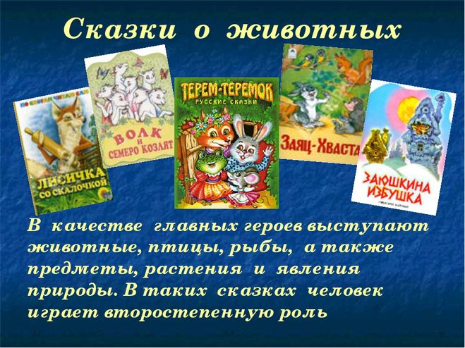 Особенности волшебной сказки 3 класс презентация школа россии