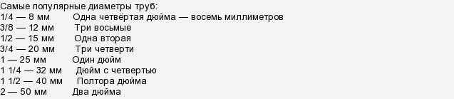 1 72 дюйма в мм. Дюймы сантехнические в сантиметры. Диаметр 1 дюйм это сколько мм. 1.5 Дюйма в сантиметрах это сколько. Трубы дюймов и миллиметрах.